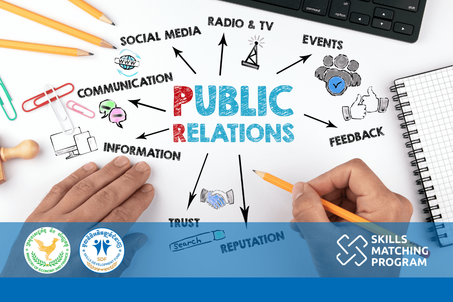 Public Relations and Digital Branding: Building Influence and Reputation in Cambodia