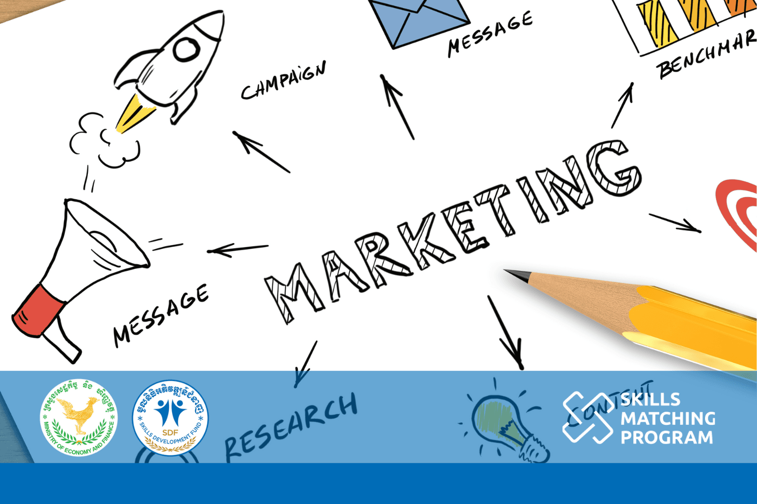 Marketing Tools for SMEs